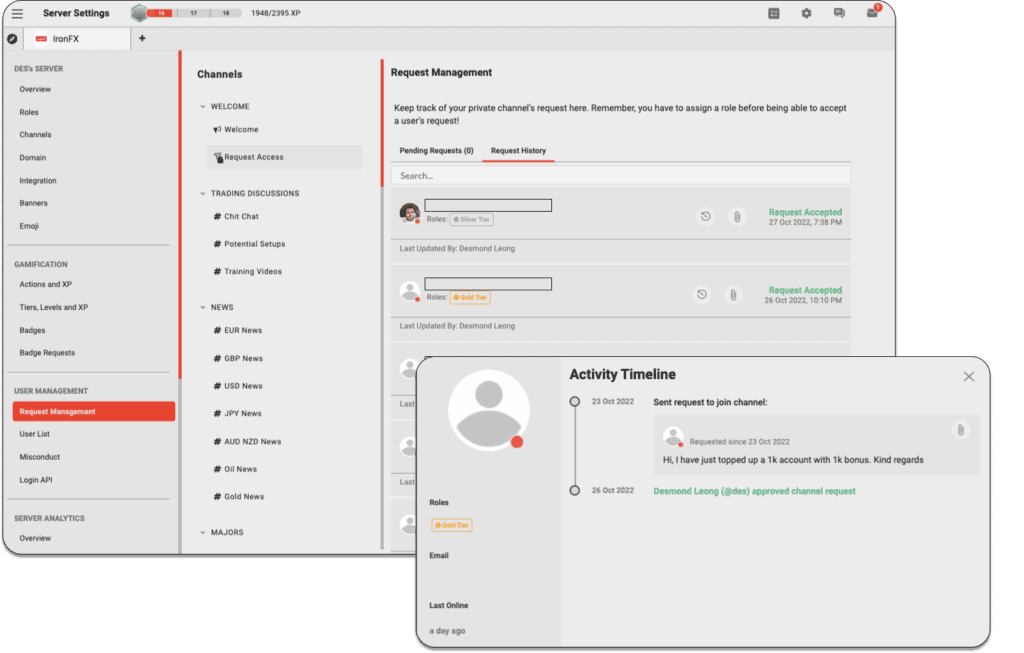 IronFX VIP Room - Request Management Feature